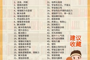 儿童在智能场馆中学习篮球的好处:开启智慧运动新时代